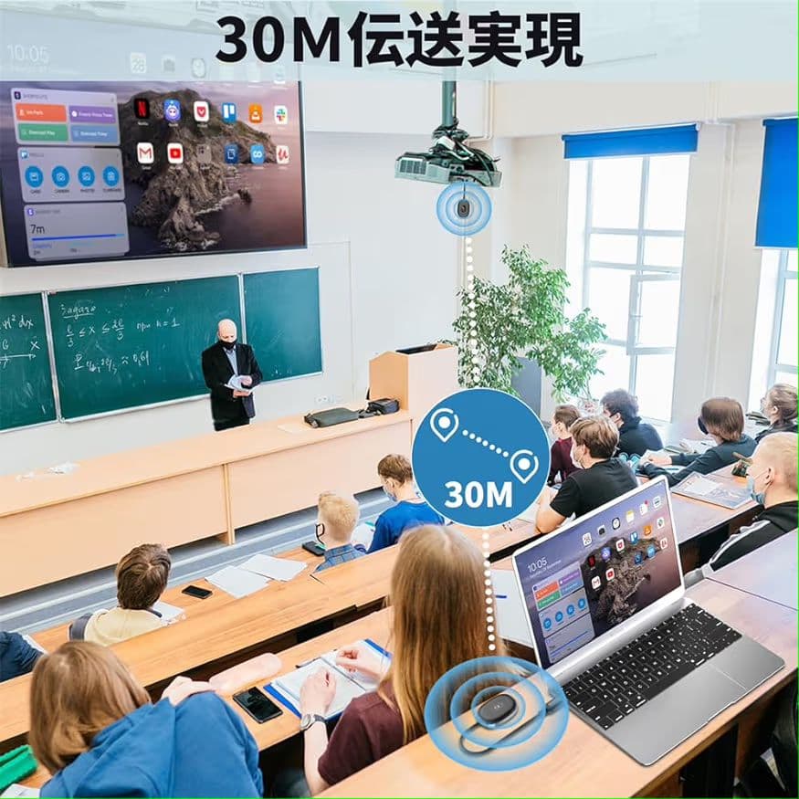 ワイヤレス HDMI 送受信機 セット