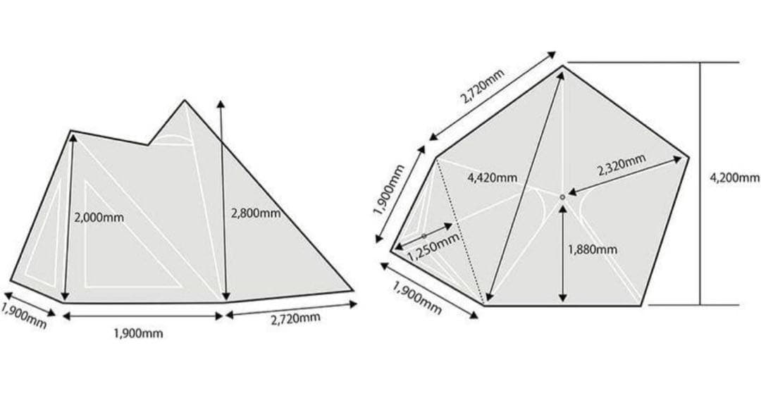新品　サーカスTC コンフォートレギュラー　iBeamed グランドシートセット