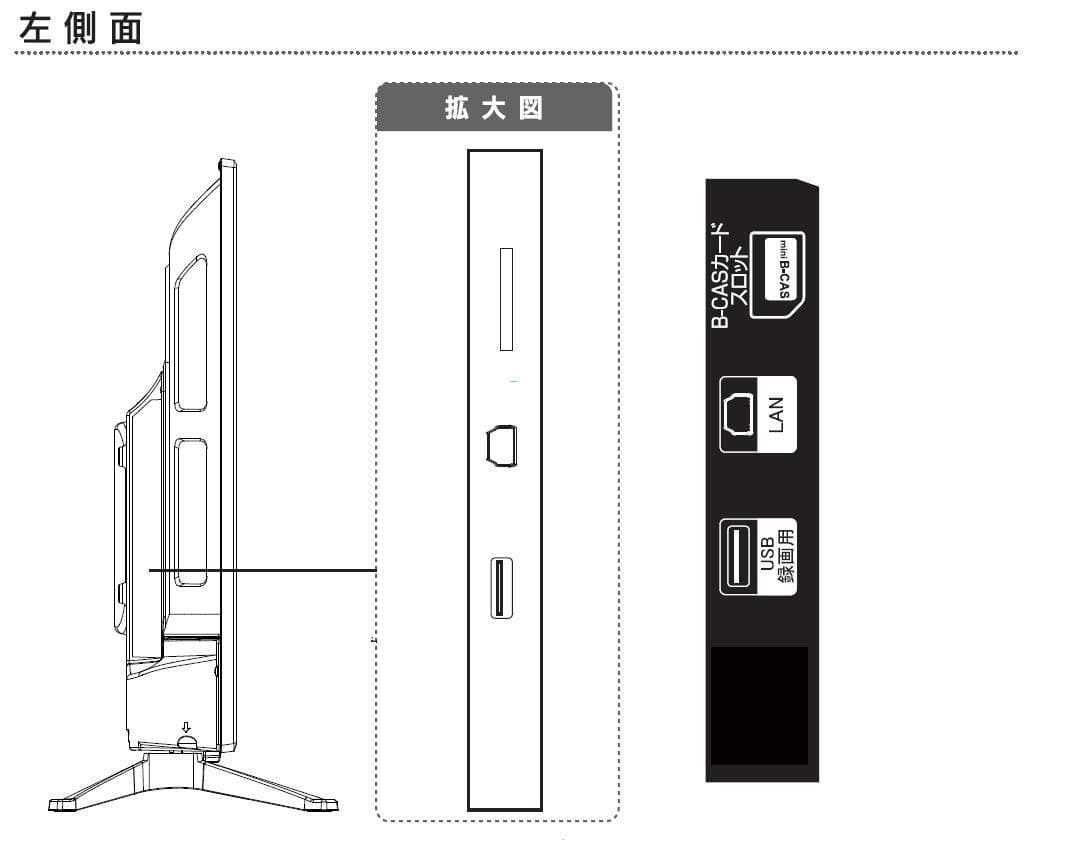 32インチ BD内蔵 液晶テレビ ダブル録画 3波対応 一台完結モデル