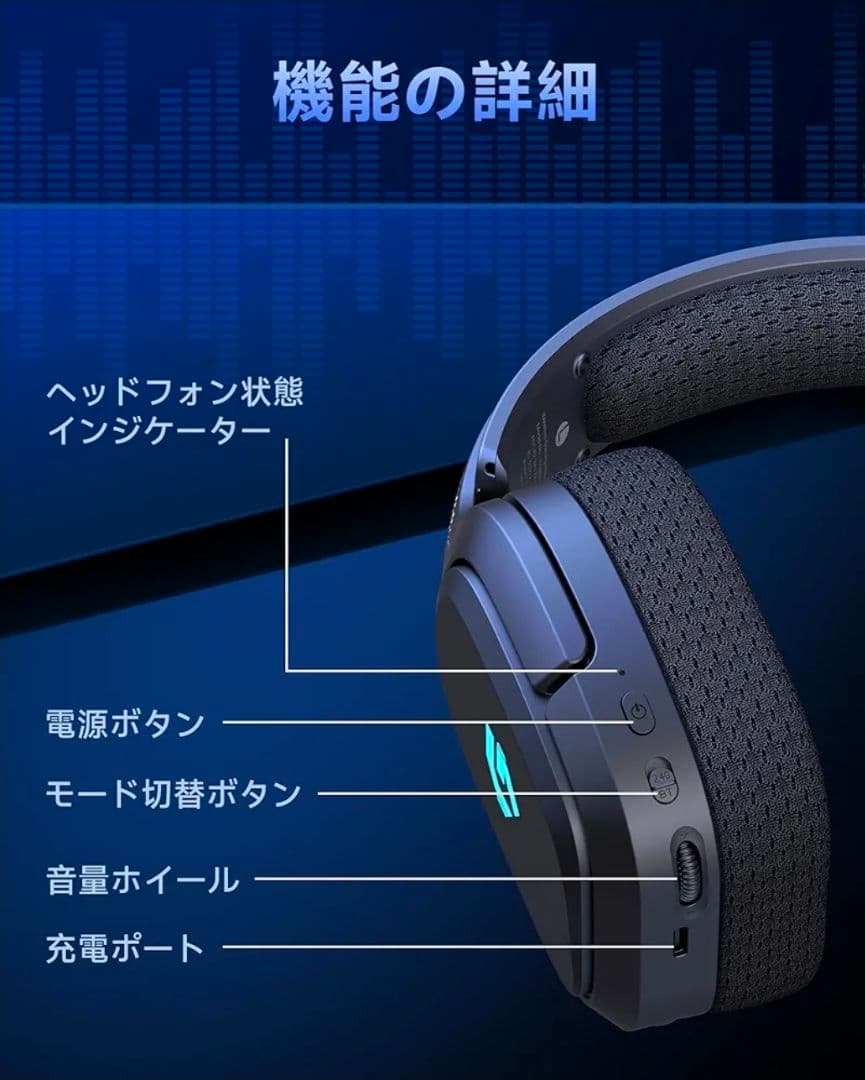 CAPTAIN 700 Pro ゲーミングヘッドセット