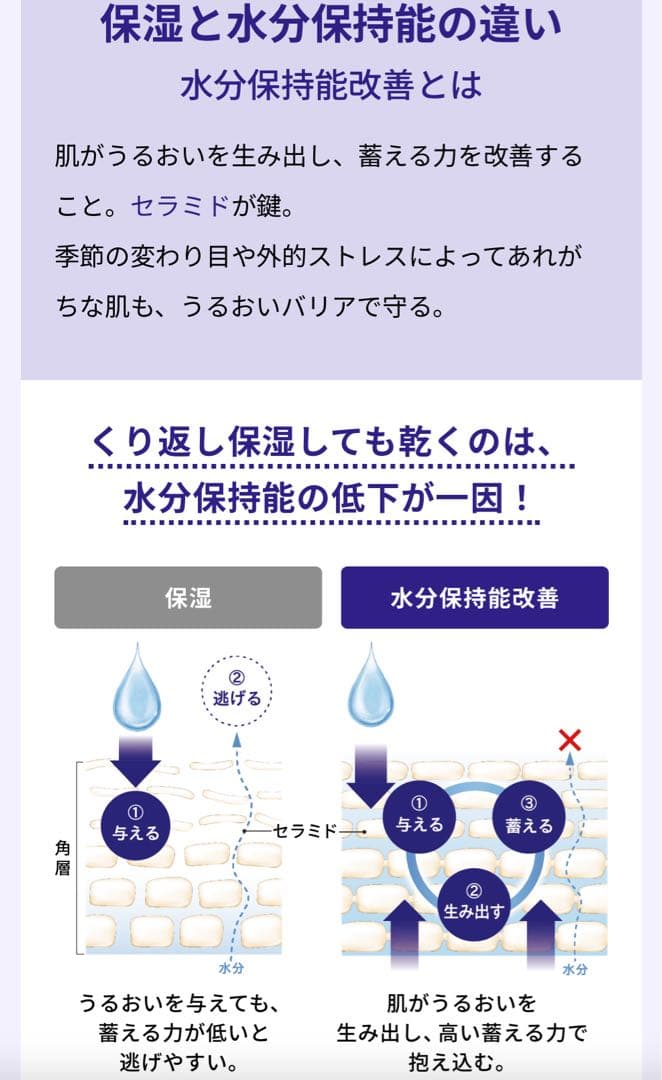 薬用導入美容液 ONE BY KOSE セラムヴェール ディープリペア 3本 A