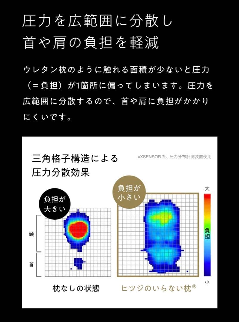 【新品未使用】ヒツジのいらない枕 プレミアム 予備カバー+1枚付き のあ