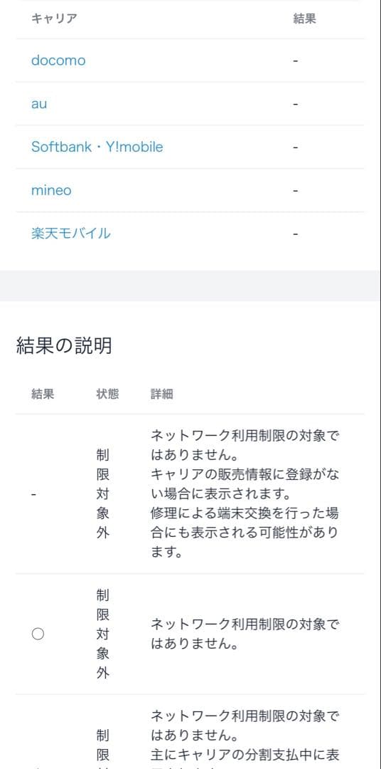 iPad本体 iPad mini 6 Wi-Fi+Cellar 256GB MK8K3J/A