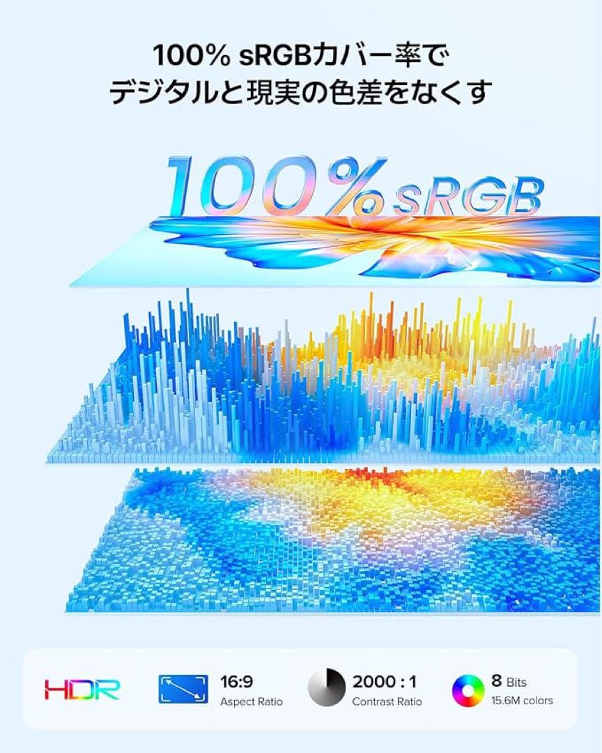モバイルモニター付属収納ケース付180度調整スタンド サブモニター 縦横回転
