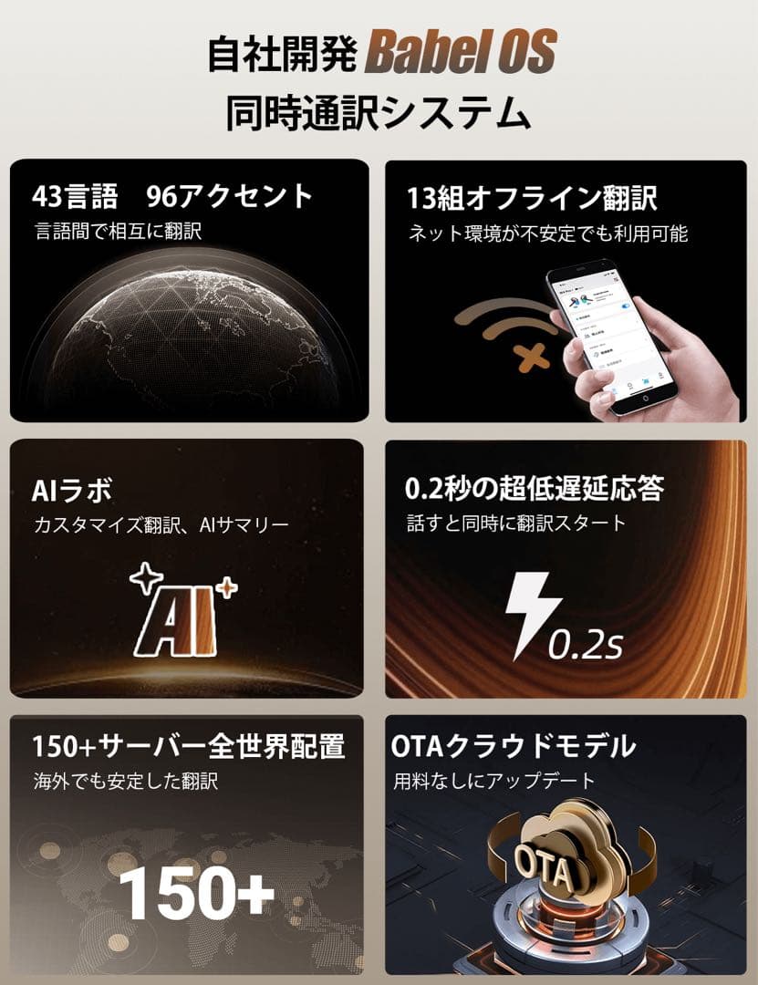 【AI翻訳】Timekettle W4 AI翻訳イヤホン