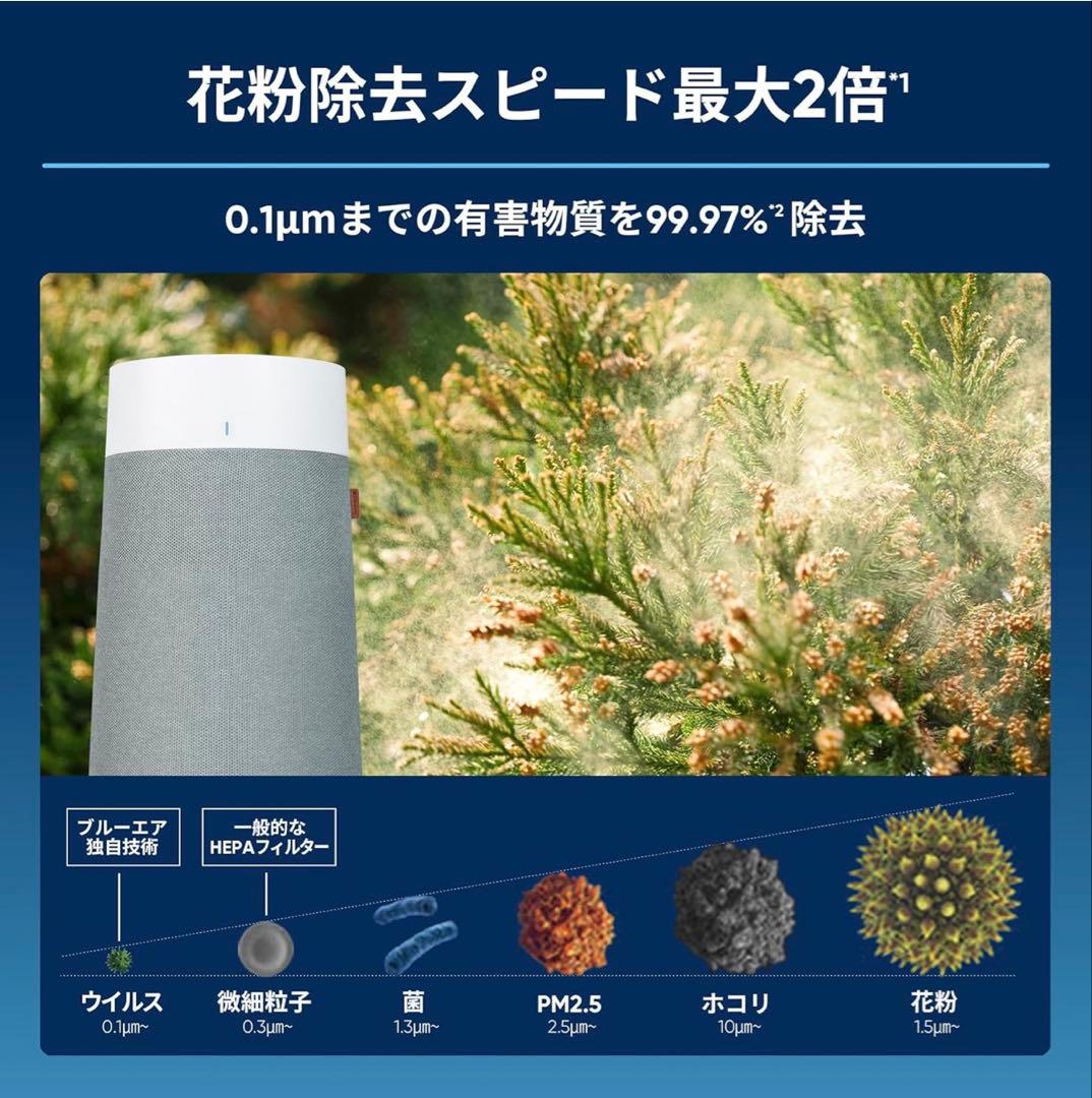 Blueair Blue Max 3250i 空気清浄機