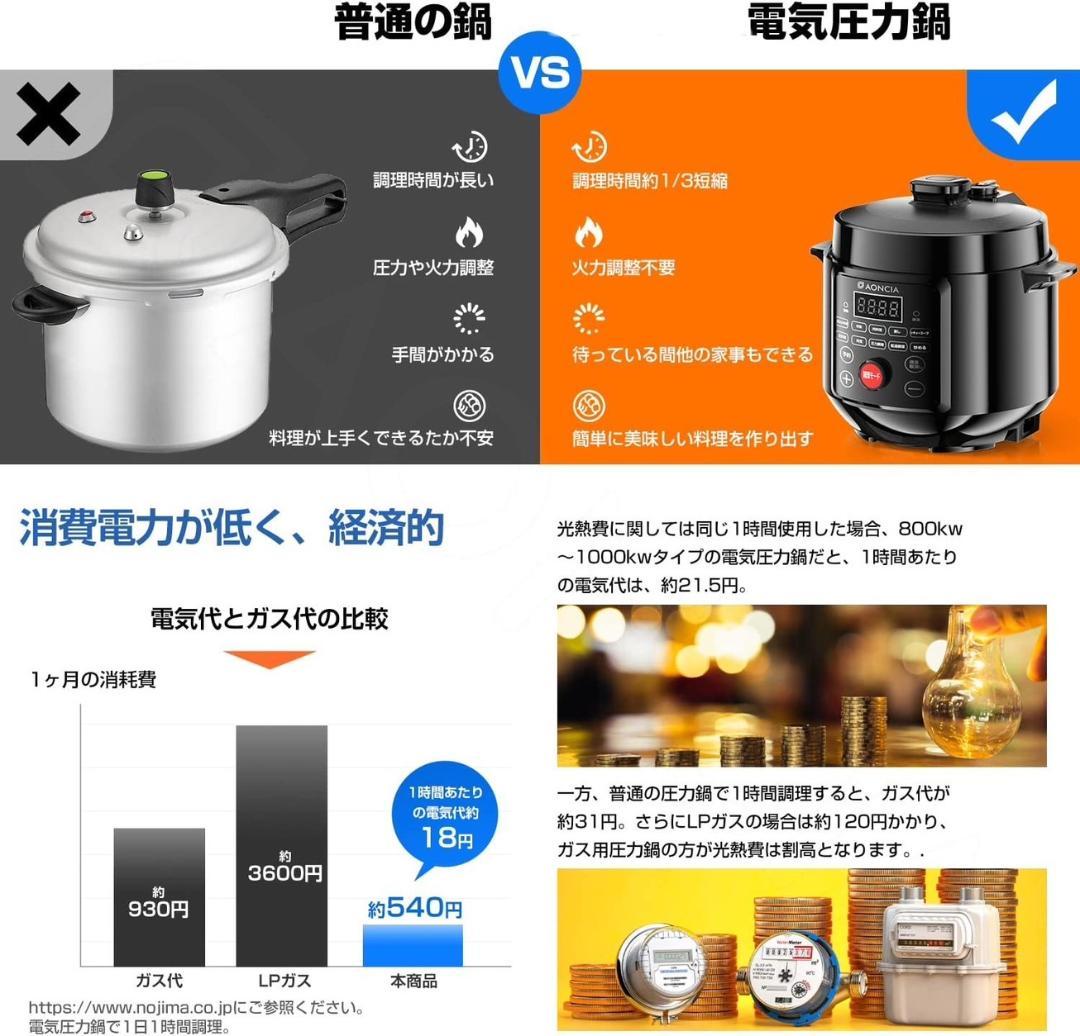 1台10役・必需品❣炊飯も煮込みも低温/圧力調理もこの1台でOK♪❤電気圧力鍋
