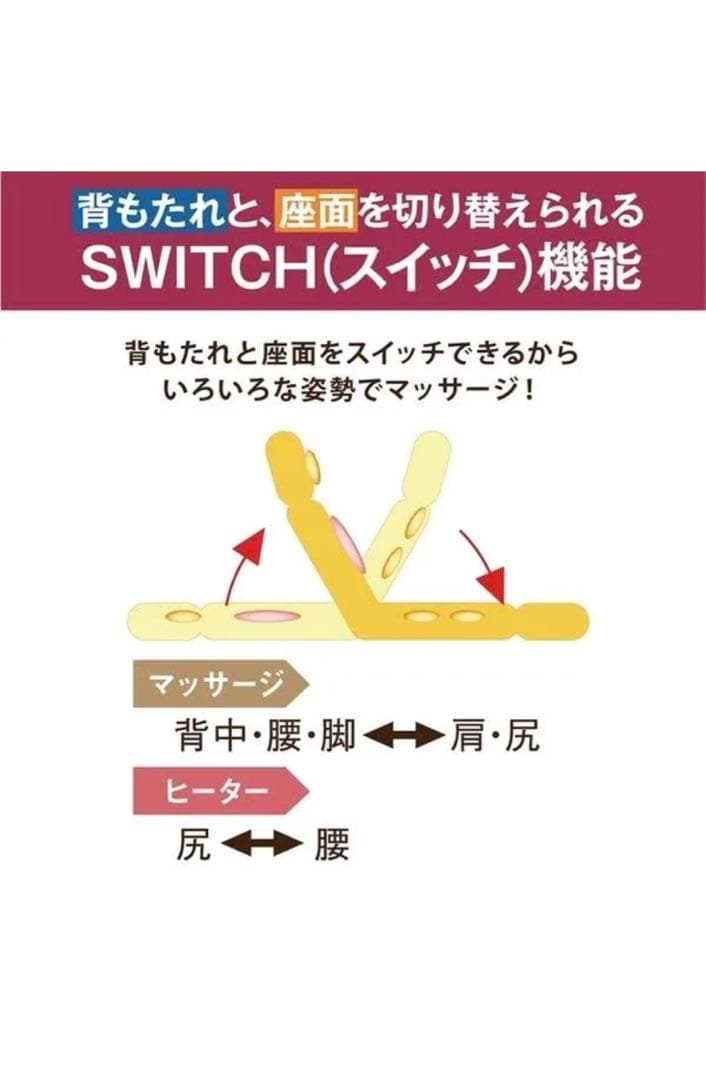 ⚫︎switch chair プレミアム7 （傷、汚れ無し）