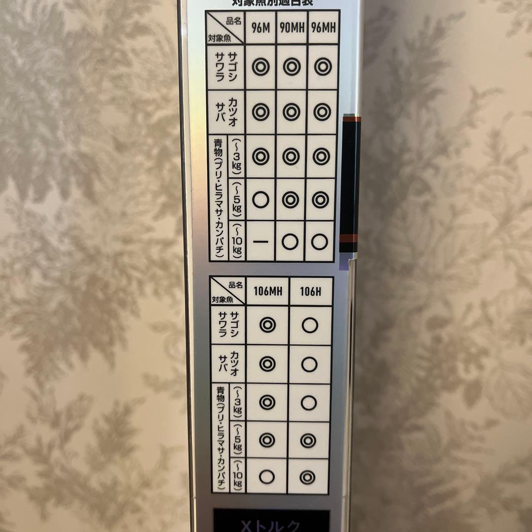 ダイワ ジグキャスターMX 96Mライトショアジギング 遠投性能抜群の人気モデル