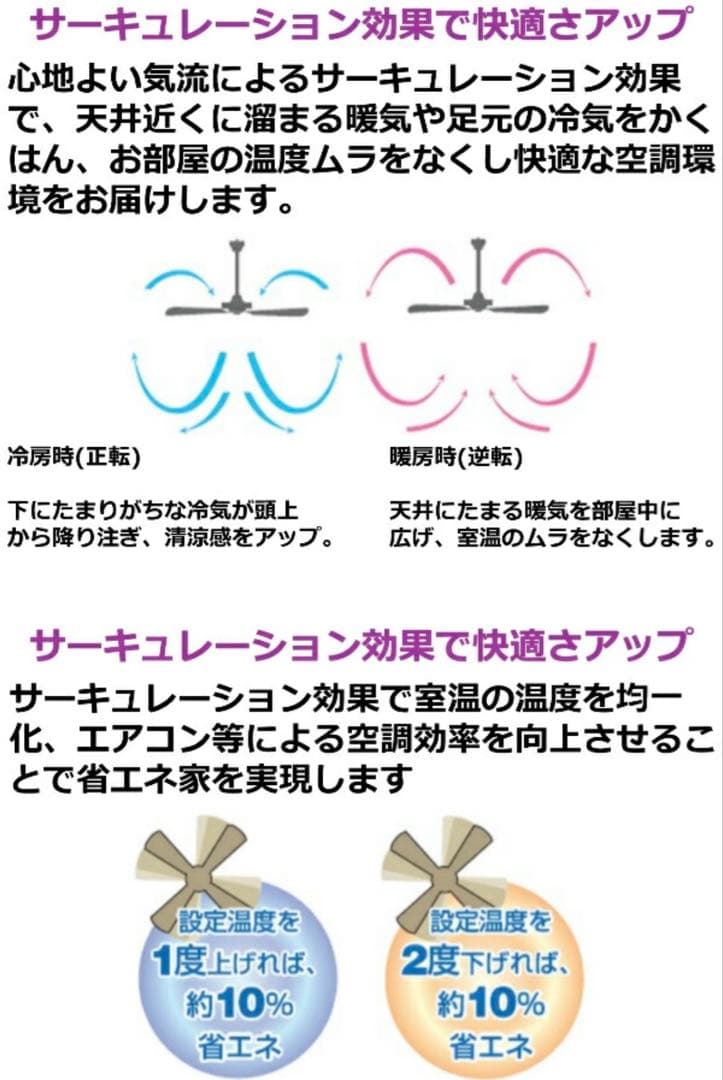 【未使用】シーリングファン/定価28,500円