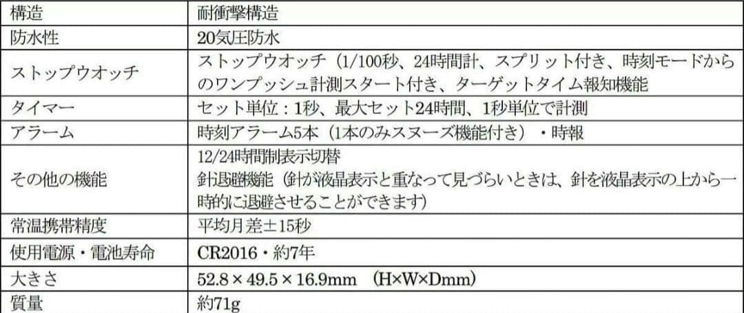 ⭐極美品⭐G-SHOCK×ブラックアイパッチ コラボモデル 腕時計