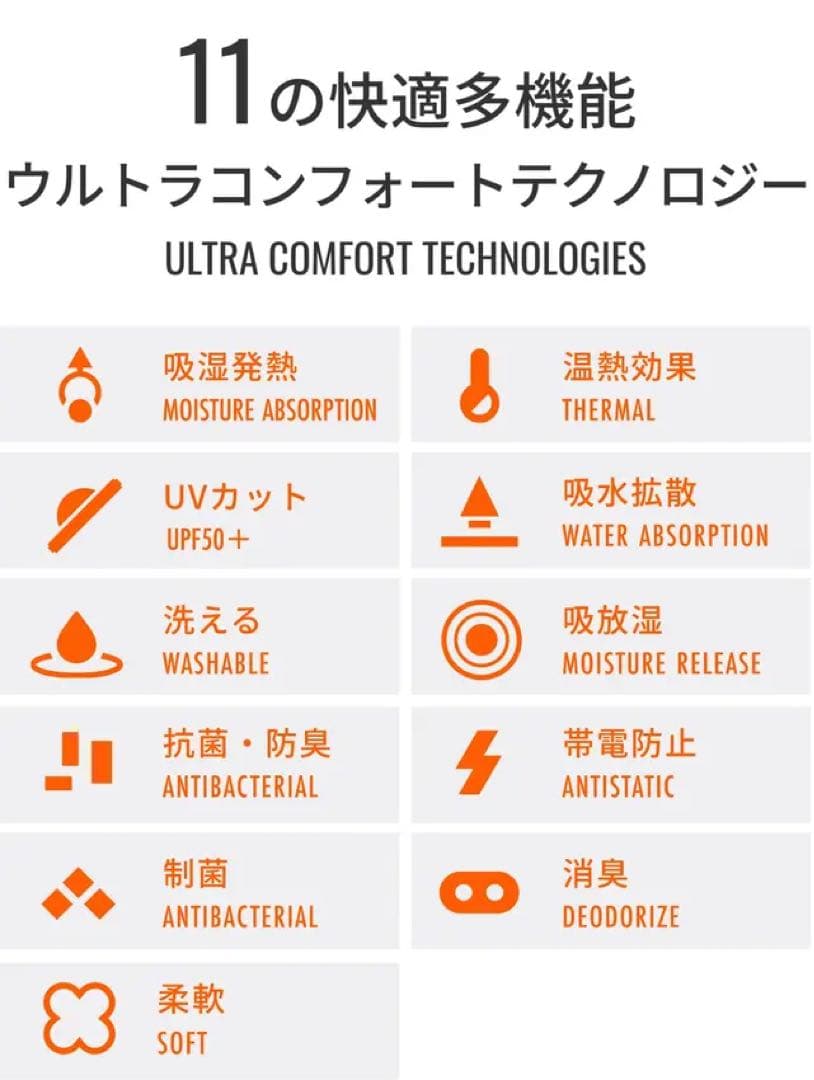COVEROSS ULTRA WARM 高機能ブランケット 2点セット