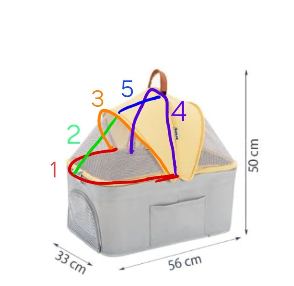 ペット用品　なほ　あごのせクッション　ジャバラカバー　ハンドメイド