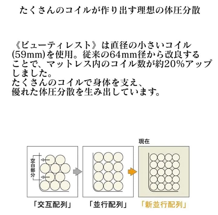 シモンズ　ダブルベッド　引出付き　フレーム+マットレス