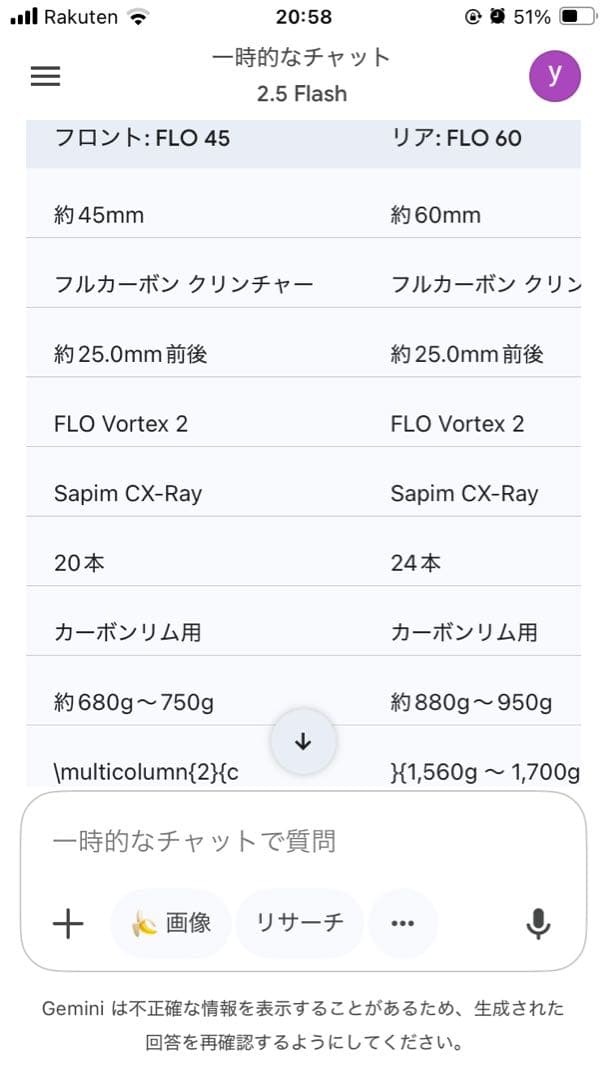 FLO カーボンディープリムホイール