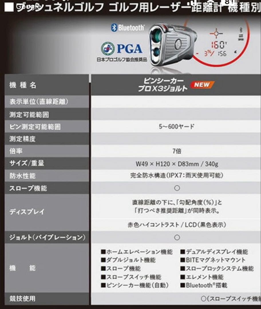 ブッシュネル ピンシーカープロ X3 ジョルト