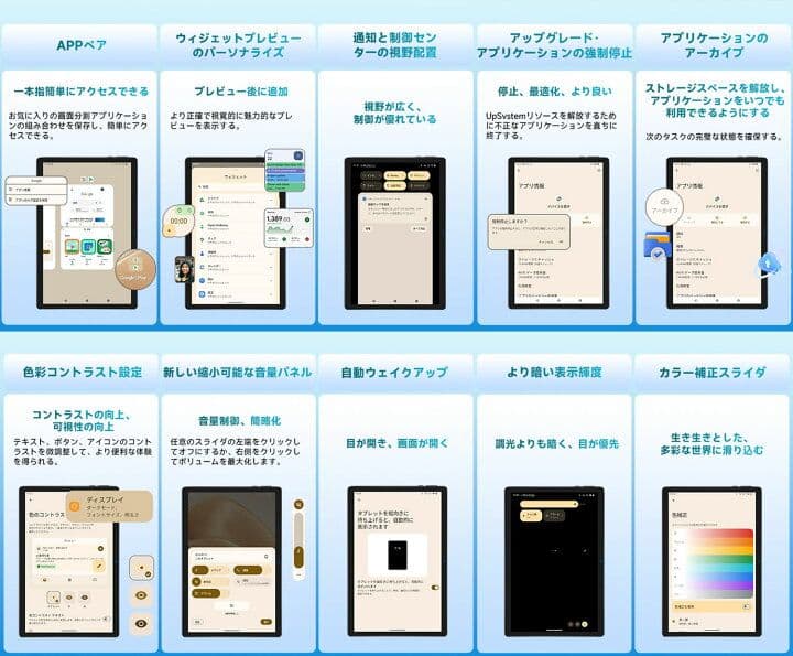 Android15 タブレット IPS大画面 TDDIタッチスクリーン】bmax
