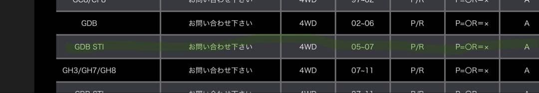 インプレッサ WRXSTi イデアル車高調(GDB-E)