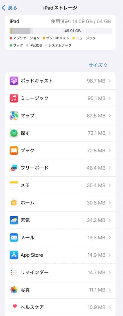 iPad mini(第6世代) 64GB Wi-Fi＋Cellular