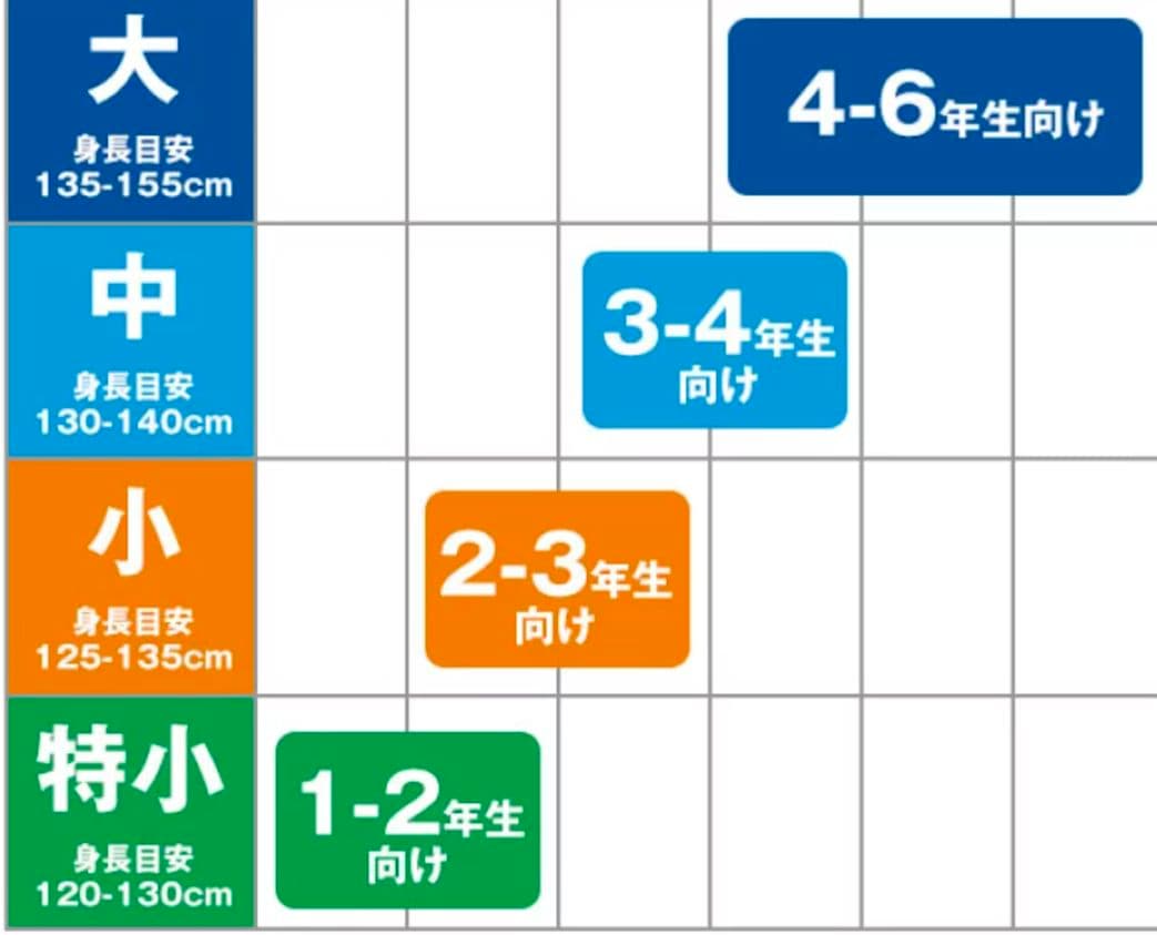 野球用品　少年軟式グローブ　アシックス　ゴールドステージ　右投げ　オレンジ