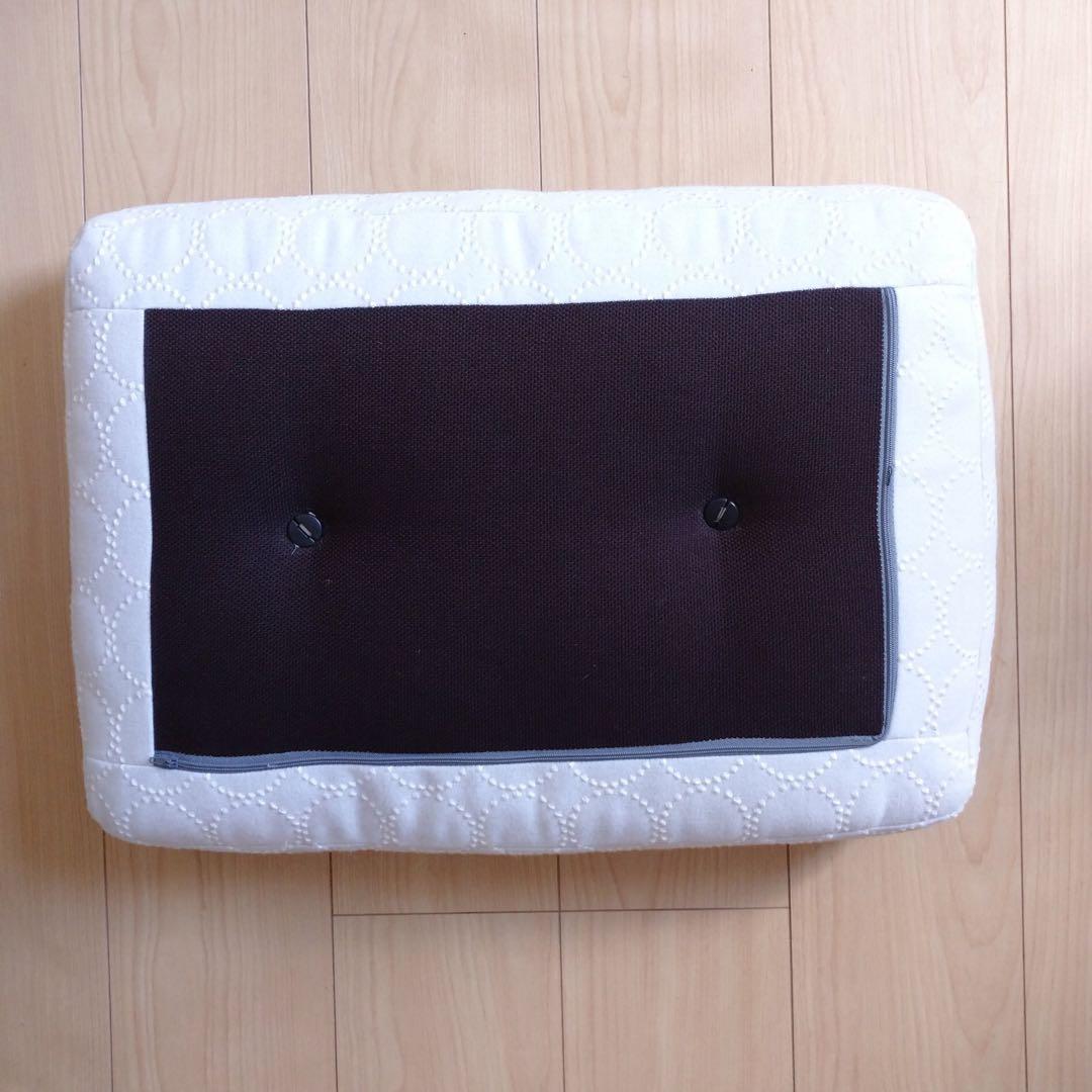 週末限定で再値下げ マルニ60 オットマン用クッション 通常幅 ミナペルホネン