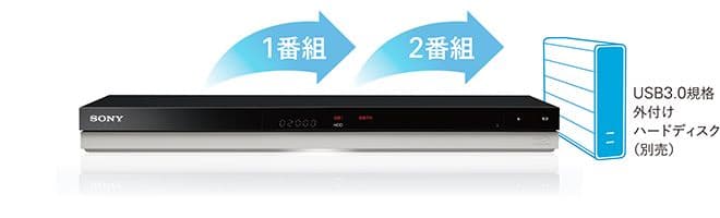 SONY BDZ-ZW500 ソニー ブルーレイレコーダー2番組同時録画