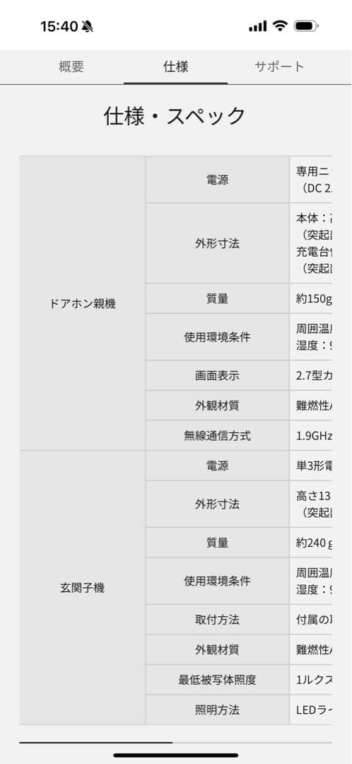 ryukiPanasonic ワイヤレステレビアナウンス