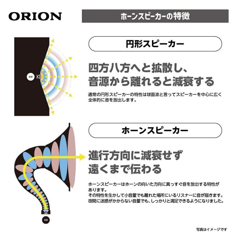 ORION SMS4BT(BK) Bluetooth CDホーンスピーカー