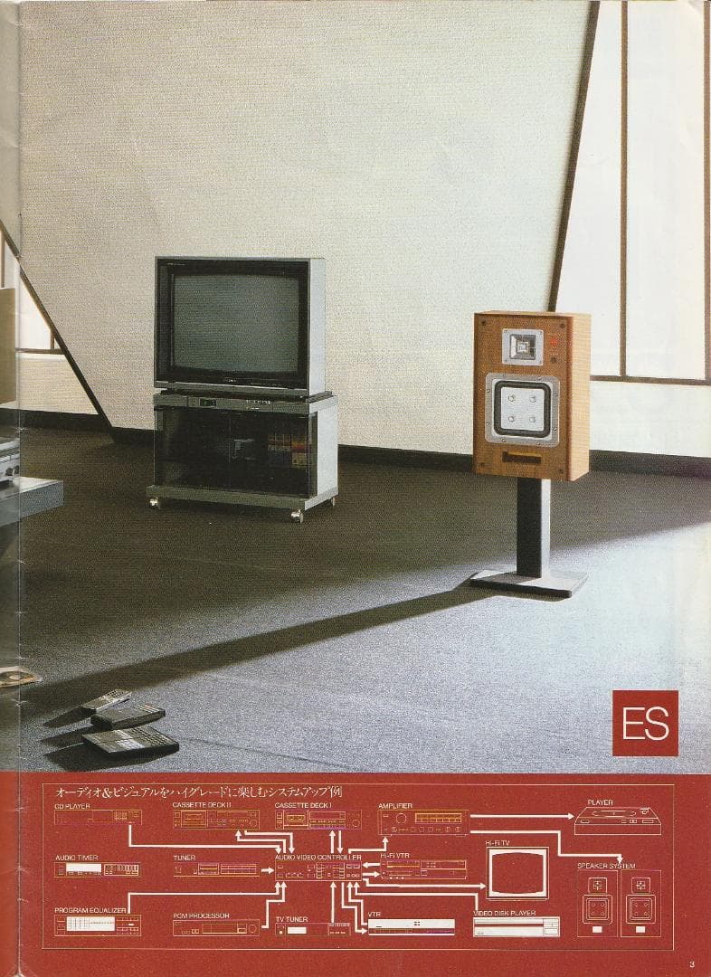 SONY APM-22ES 希少 Rosewood 連番 メンテナンス済み