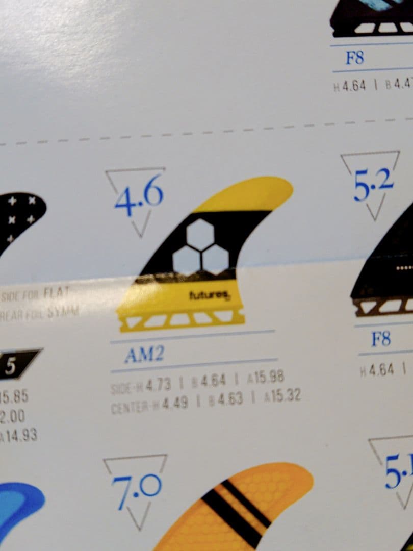 ＡＭ２ フューチャーフィン futures トライフィン L サーフィン