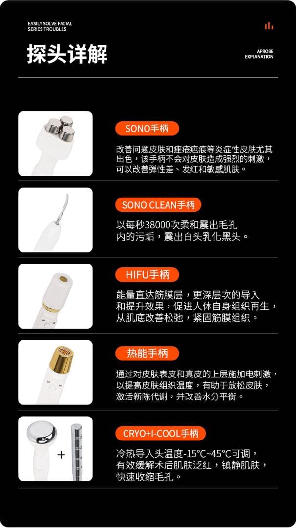 水玉リフティング LDM SONOと同等マシン 韓国肌管理