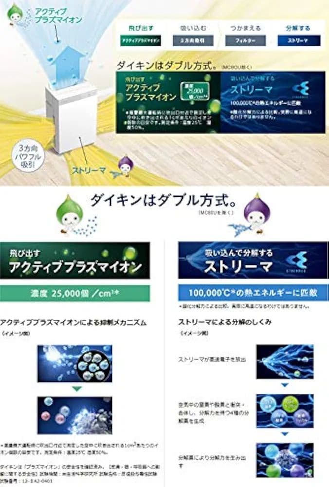 ダイキン ストリーマ空気清浄機