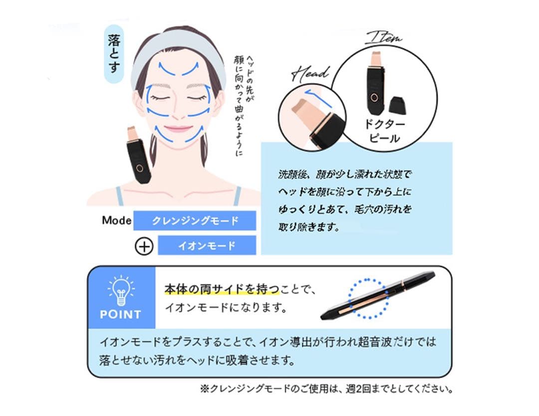 Dr.PEEL 美顔器　新品未使用