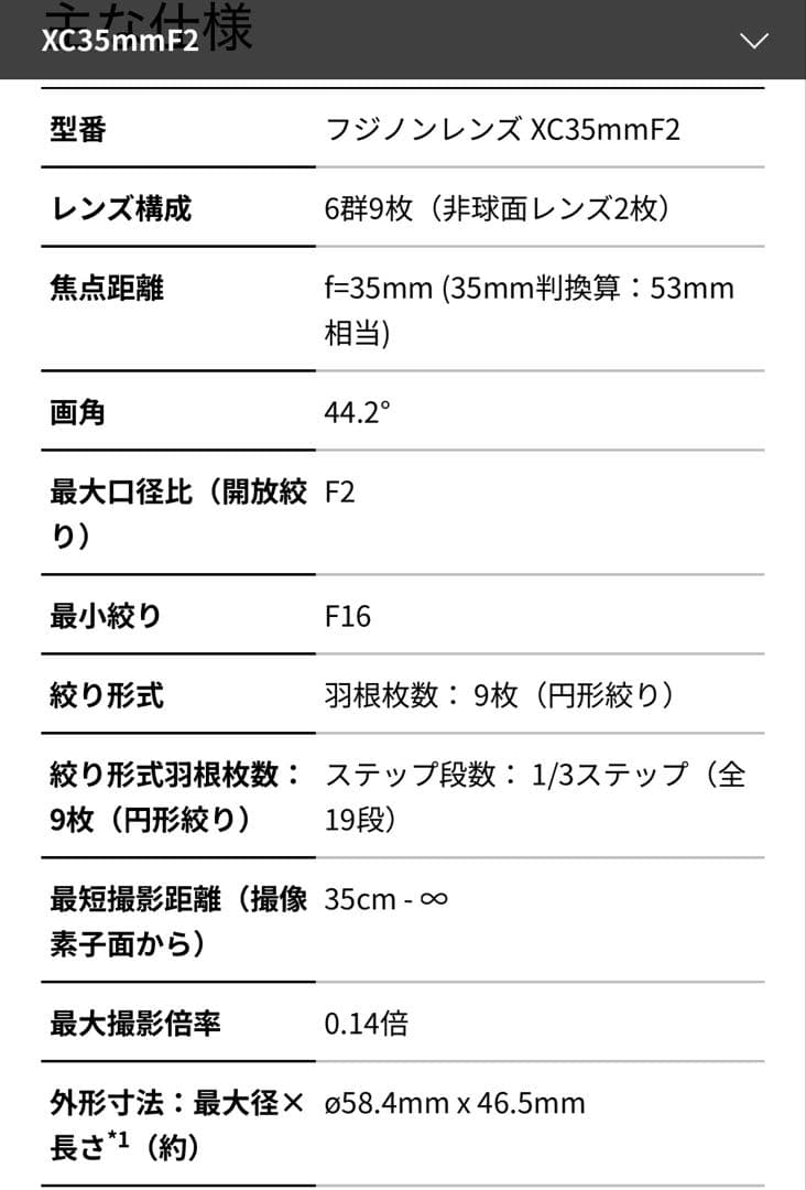 FUJIFILM XC35mmF2 レンズ 箱付き