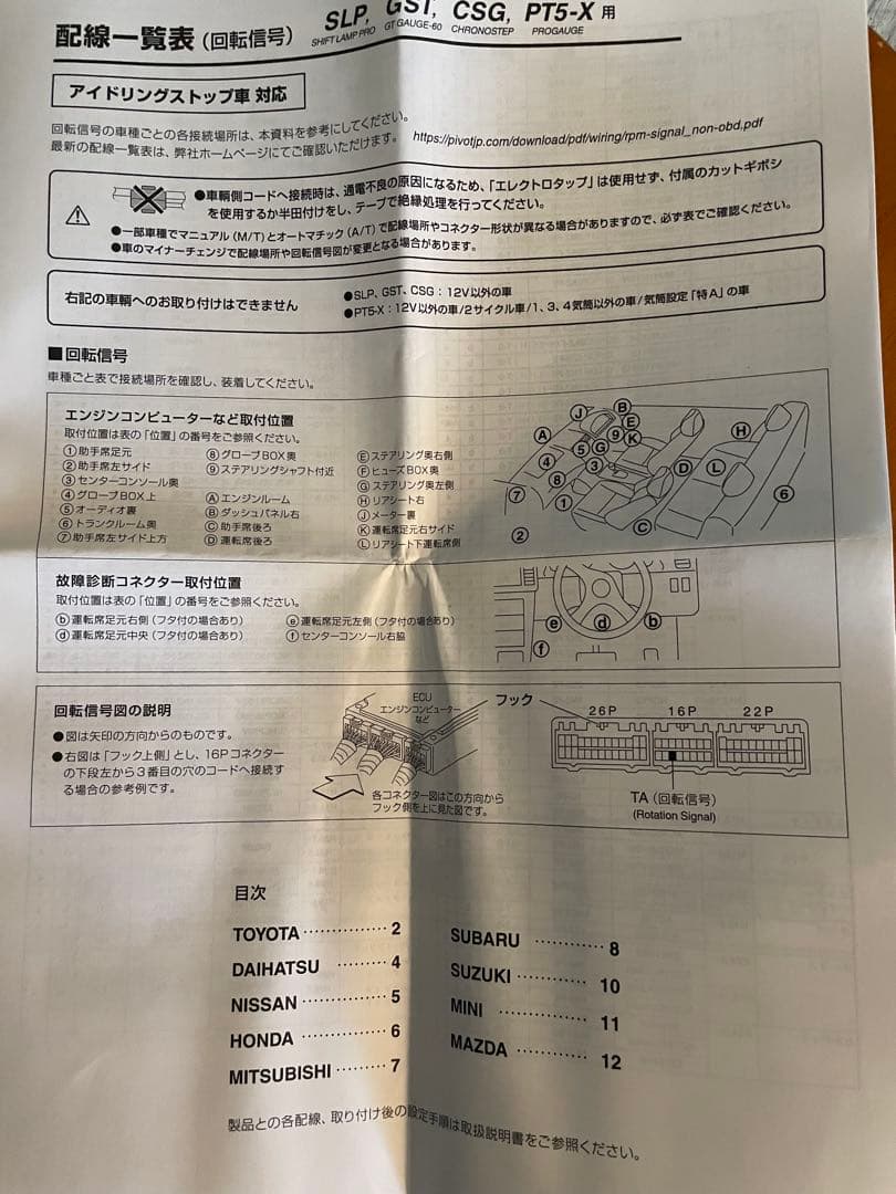 pivot SHIFT LAMP PRO シフトランプ