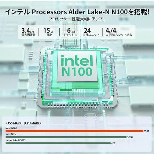 【新品】 ACEMAGIC ミニPC N100 メモリ16GB SSD512GB