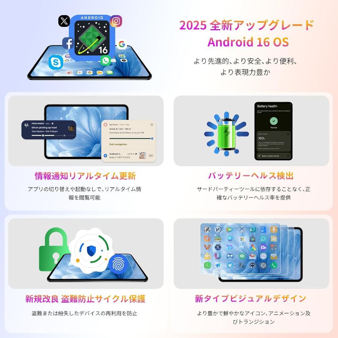 TECLAST T65 13 インチ タブレット　2025 Android 16