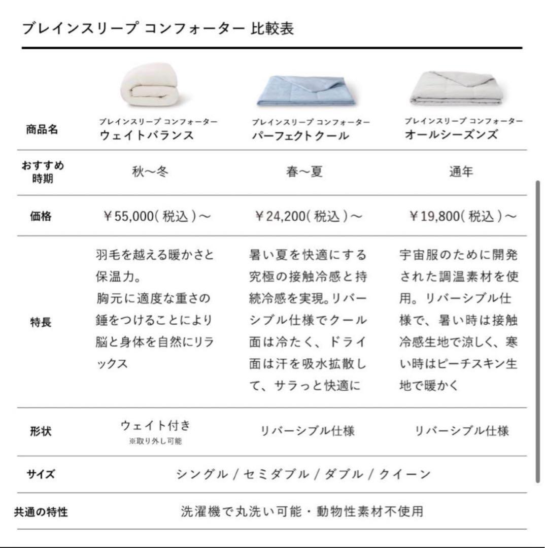 ブレインスリープ コンフォータ― ウエイトバランス (SINGLE) ホワイト