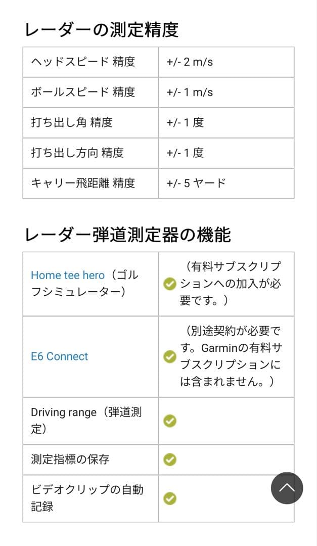 Garmin Approach R10 ガーミンアプローチ