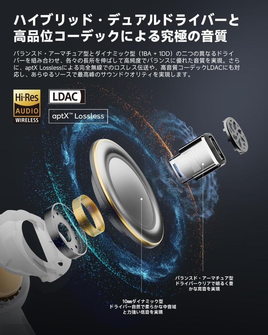 【新品・未開梱】EarFun Air Pro 4i+ワイヤレスイヤホン ホワイト