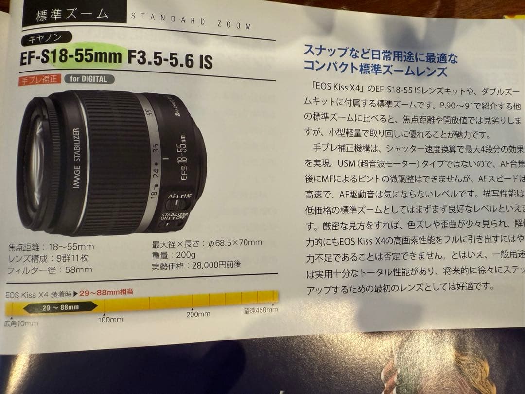 Canon EOS Kiss X4 望遠レンズ付き【美品】