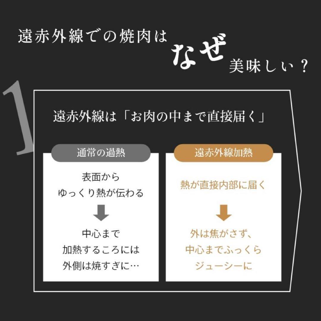 【新品】GLAMP 超少煙グリル SG-1 未開封新品 ホットプレート 焼肉
