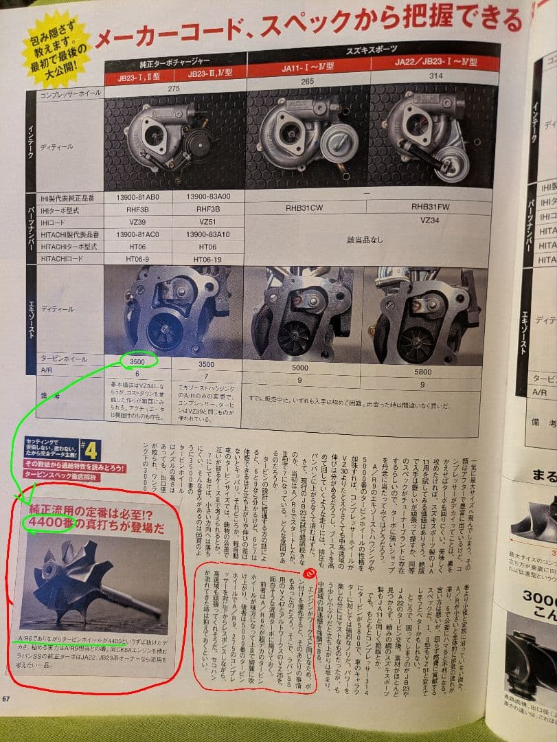 ジムニー　JB23 タービン　最終値下げです。