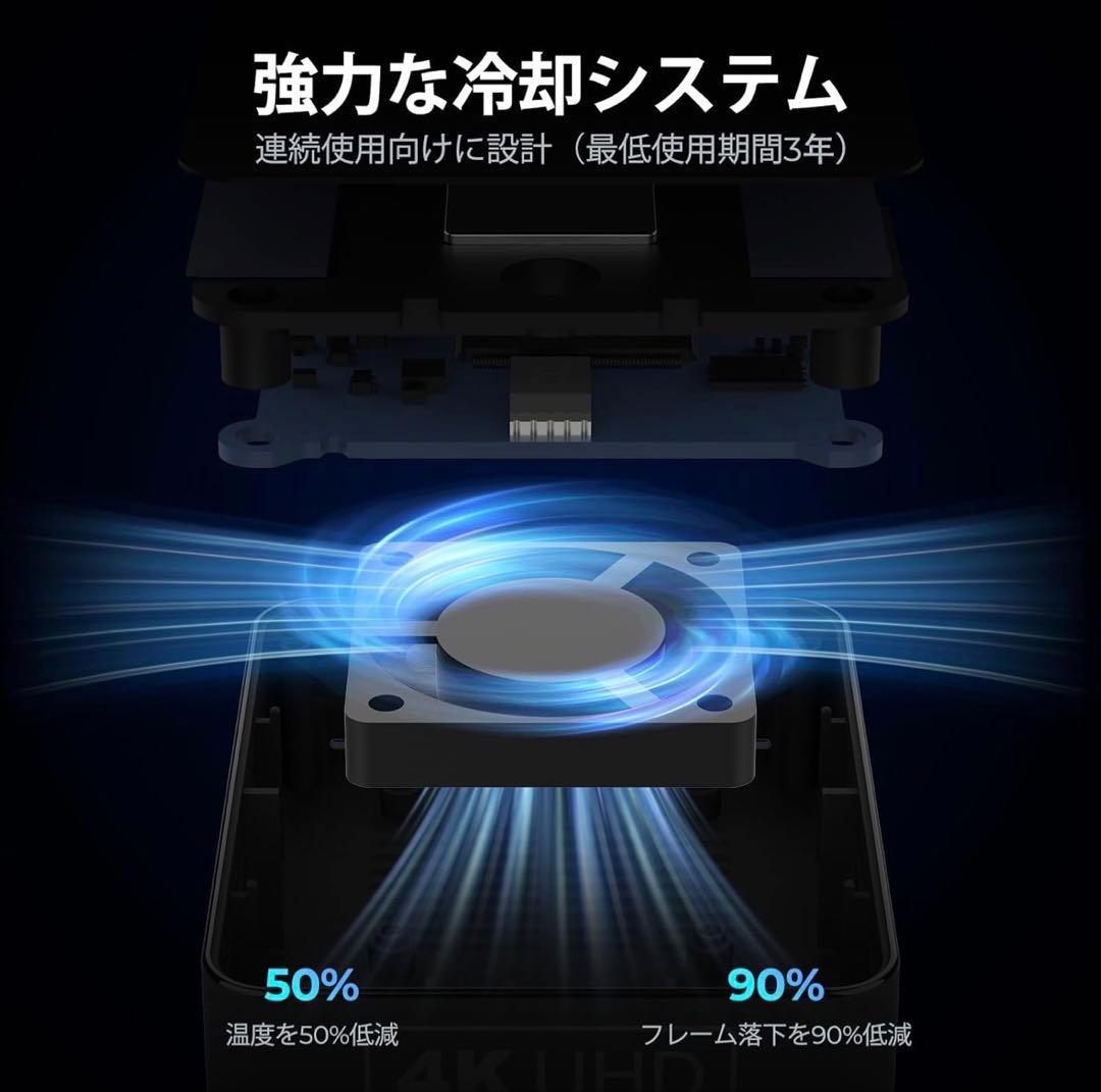 4K ワイヤレスHDMI送信機と受信機 hdmi 無線@30Hz、LuckDog