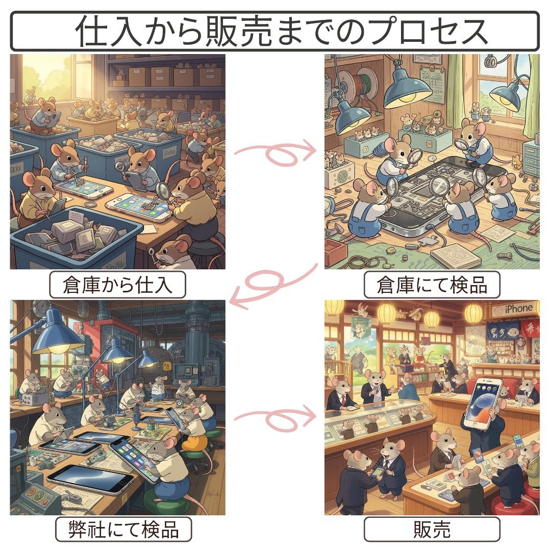 iPhone SE3 3世代128GB SIMフリー 純正バッテリー96%