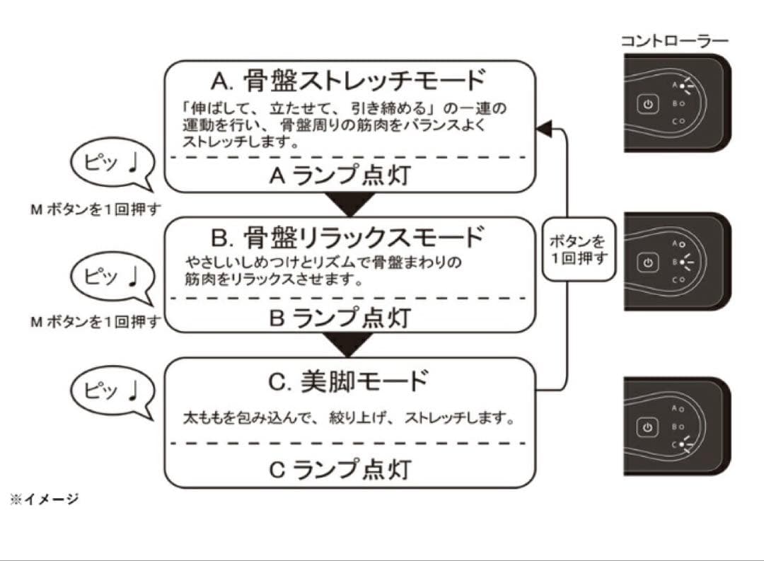 ウエイトトレーニング ベルト SA-100 ブラック