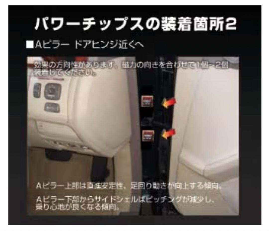 a*a様 レプトン パワーチップス 4個 車パワーアップ/トルクアップなどに