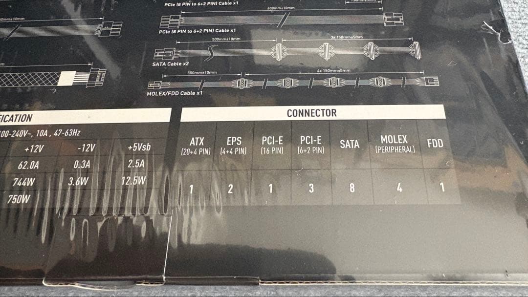 新品未開封DDR4-3200,32GBメモリ,750W Gold電源