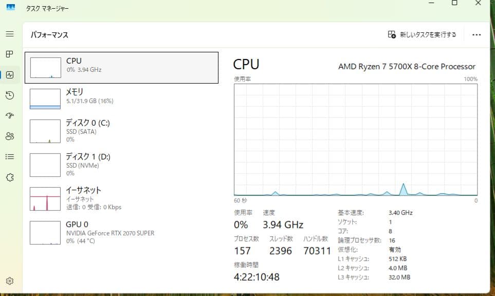 中古PCパーツセット