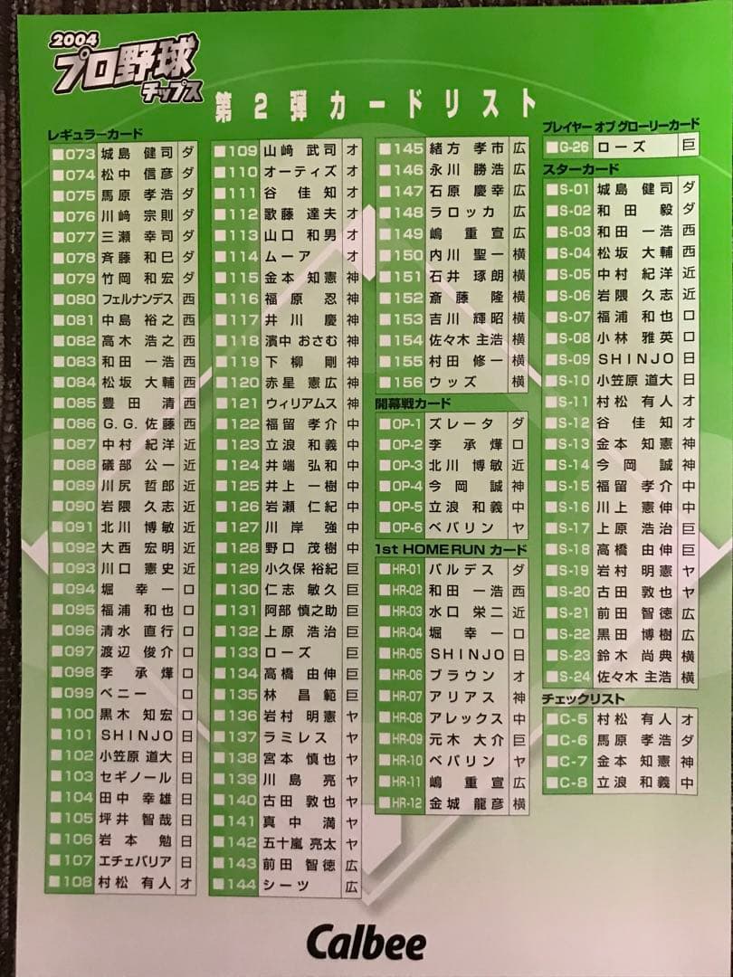 2003年カルビープロ野球チップスフルコンプリート